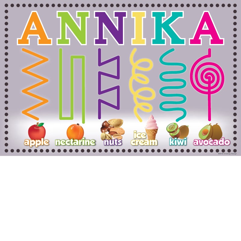 Food Tracing Annika Lavender