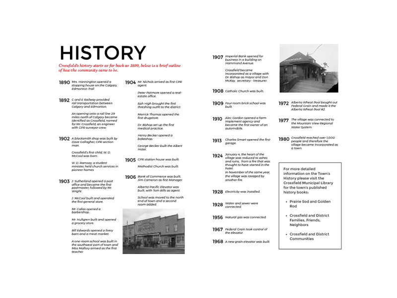 Crossfield Community Guide 1