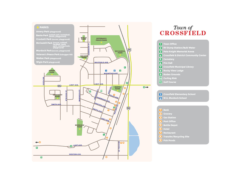 Crossfield Community Guide 2