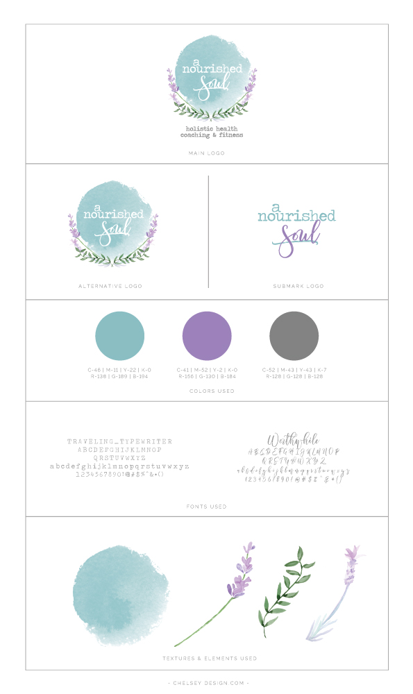 A Nourished Soul Brand Board Web 1