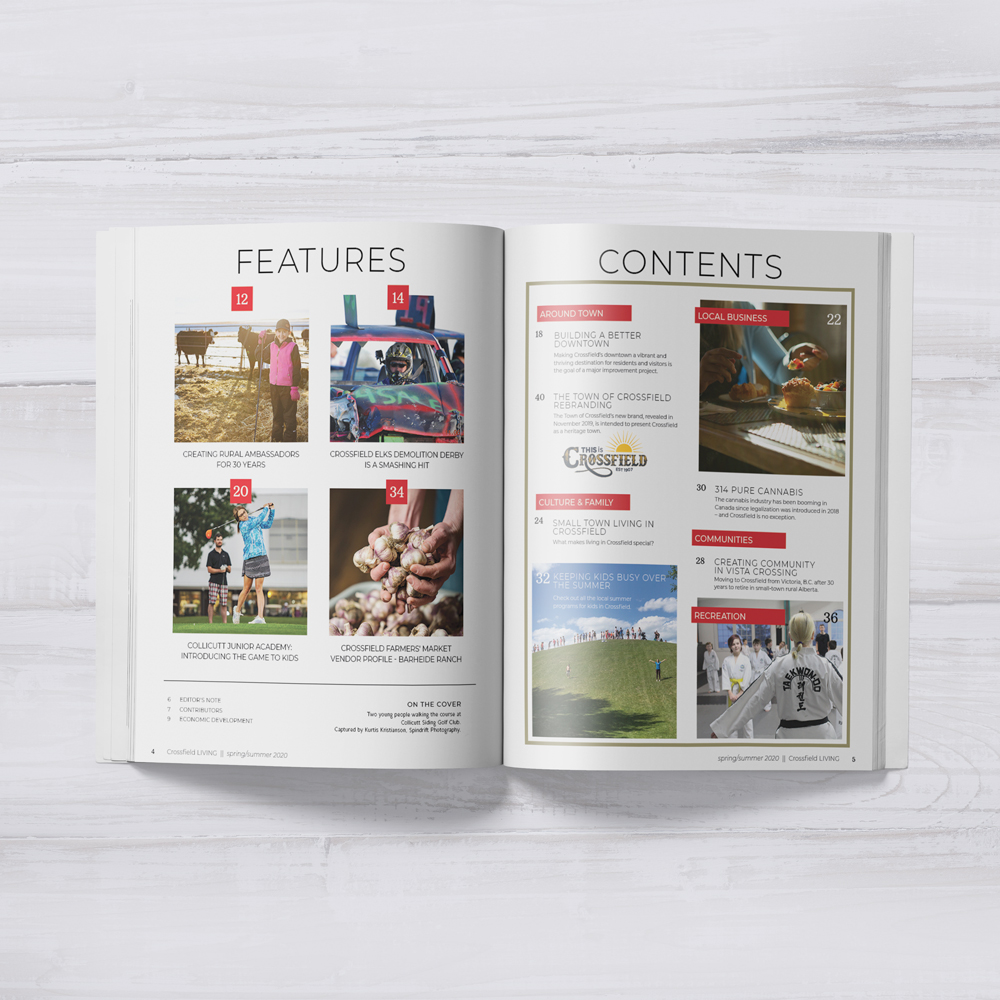 Crossfield Living Mag Contents