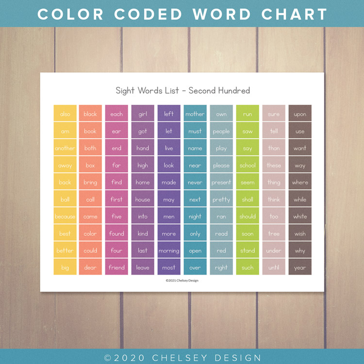 Sight Words Second 100 Printable